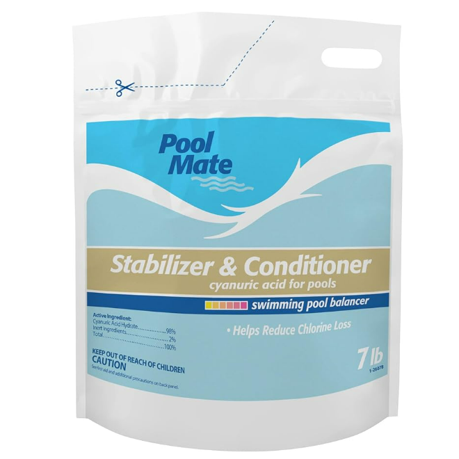 Stabilizer & Conditioner